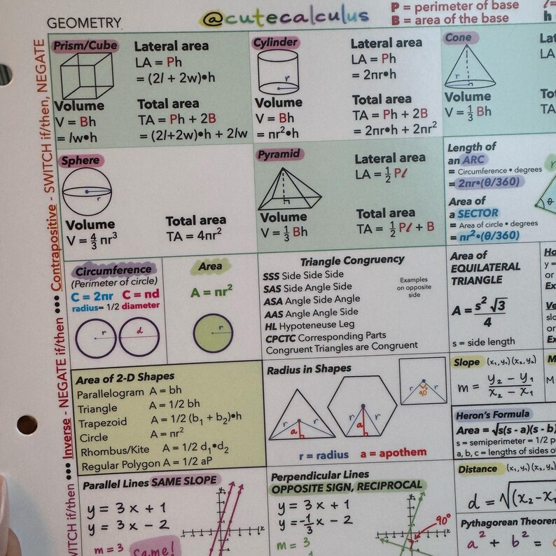 Laminated Geometry Cheat Sheet, Full Year Reference & Study Guide - Etsy