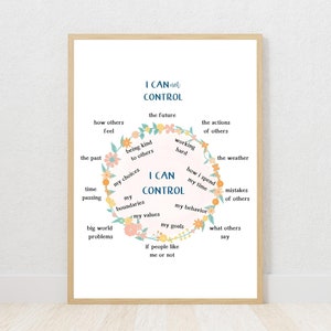 Things I Can Control, Calming Corner, School Counselor Resources, Therapy Office Decor, Growth Mindset Poster, School Counselling