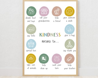Kindness Means To Poster, Inclusion Diversity, Positivity Wall Art (Digital Download)