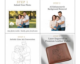 Personalized Leather RFID Wallet, Engraved Genuine Leather Custom Wallet, Anniversary Gift For Him, Husband, Boyfriend, Men, Father, Dad