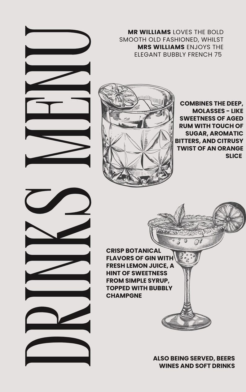 Cocktail Drinks Menu Template Signature Drinks Menu Template Editable Cocktail Drinks Menu Template Signature Drinks Menu Template Editable