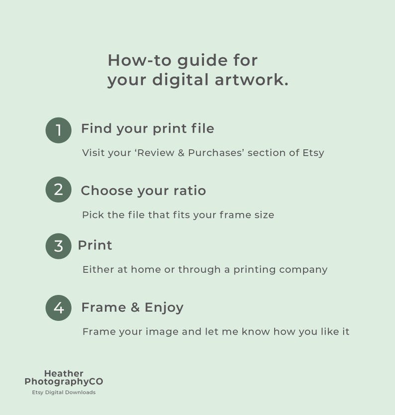 May include: A green and white illustrated guide with four numbered steps on how to print digital artwork. The steps are: Find your print file, Choose your ratio, Print, and Frame & Enjoy. The text "Heather PhotographyCO Etsy Digital Downloads" is at the bottom of the image.