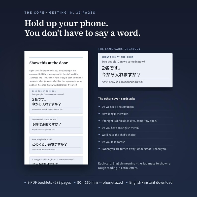 May include: A digital guide featuring 39 pages of Japanese phrases for travelers. The dark blue layout displays phone-sized cards with English text, Japanese characters, and phonetic readings to show at doors, including phrases like 2名です and 今から入れますか.