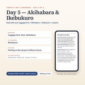 May include: A Tokyo 5-day itinerary page for day 5, featuring Akihabara and Ikebukuro. The layout includes morning, afternoon, and evening sections, a summary box, and a text block detailing transport costs, walking distances, and travel tips.