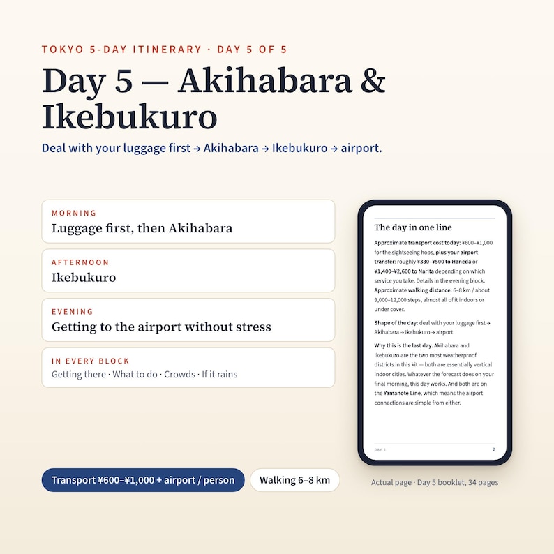 May include: A Tokyo 5-day itinerary page for day 5, featuring Akihabara and Ikebukuro. The layout includes morning, afternoon, and evening sections, a summary box, and a text block detailing transport costs, walking distances, and travel tips.