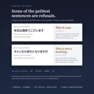 May include: A digital guide titled Reading the Reply with text explaining Japanese restaurant booking refusals. It features two white rectangular boxes with Japanese phrases, English translations, and outcomes, plus a 90 x 160 mm size note.
