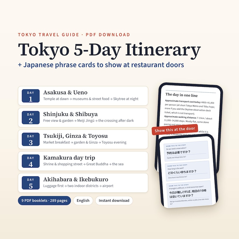 May include: A digital Tokyo 5-Day Itinerary travel guide PDF download featuring a daily schedule from Asakusa to Akihabara. Includes Japanese phrase cards for restaurant doors, transport cost estimates, and walking distances in kilometers and steps.