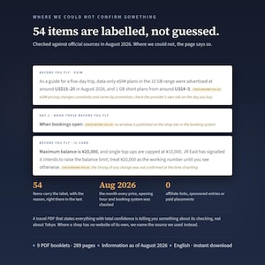 May include: A dark blue informational graphic titled Where we could not confirm something, stating 54 items are labelled, not guessed. It includes three white text boxes detailing travel data, eSIM plans, booking windows, and IC card balance limits.