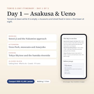 May include: A digital Tokyo 5-day itinerary page for Day 1, Asakusa and Ueno. It features a schedule with morning, afternoon, and evening activities, a summary box titled The day in one line, and a section for Tokyo Skytree booking details.