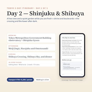 May include: A Tokyo 5-day itinerary page for Day 2, Shinjuku & Shibuya. It lists morning, afternoon, and evening activities including the Tokyo Metropolitan Government Building, Meiji Jingu, and Shibuya Crossing, alongside a mobile phone display.