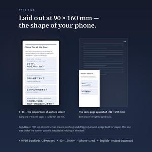 May include: A digital graphic showing a 90 x 160 mm page layout compared to an A4 sheet. It displays a smartphone screen interface with Japanese and English text, labeled 9:16 proportions, and notes 289 pages, 9 PDF booklets, and instant download.
