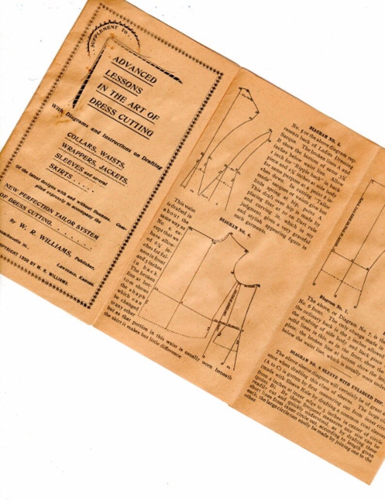 1887 Victorian dressmaking instructions download Perfection Tailor System image 5