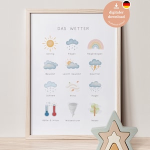 TIEMPO cartel de aprendizaje cartel Montessori pared arte sala de juegos niño guardería guardería pared imagen decoración de la pared aprendizaje alemán impresión descarga digital