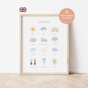 Weerposter, educatief, weerkaart, kindermuurdecor, educatieve print, Montessori-kwekerij, Homeschool-decor, digitale download