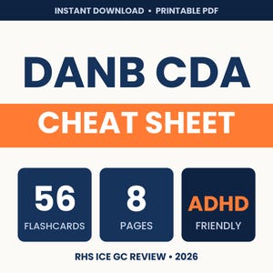 Dental Assistant Exam Cheat Sheet 2026, DANB Radiography, Infection Control and Chairside Fast Facts, 56 Flashcards, Printable