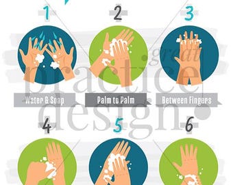 Wash your hands sign. How to wash your hands printable sign for workplace, business or office. Proper hand washing sign I can print.