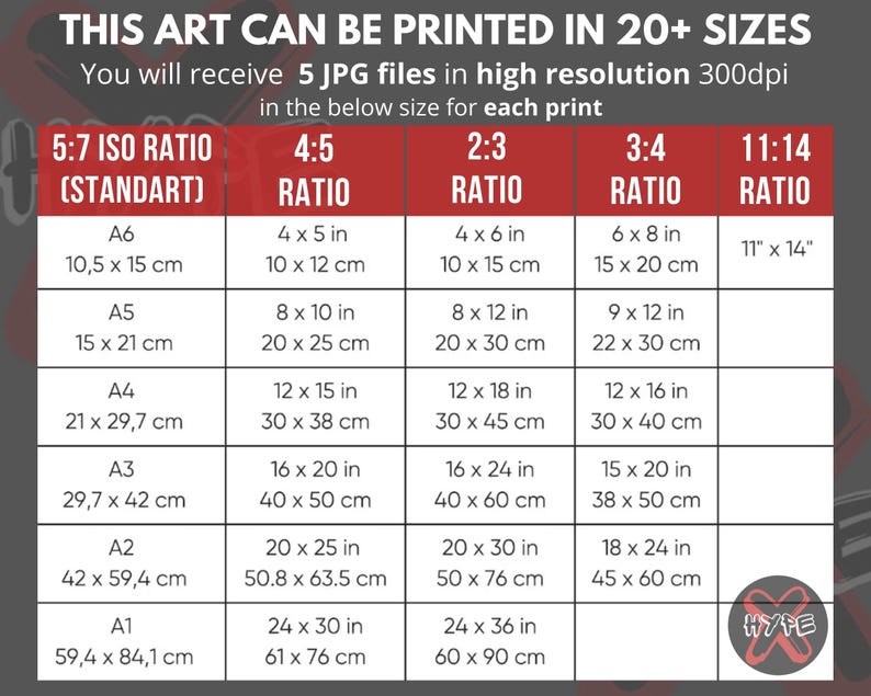 Puede incluir: Un gr&aacute;fico que muestra diferentes tama&ntilde;os de impresi&oacute;n para impresiones de arte digital. El gr&aacute;fico enumera los tama&ntilde;os en pulgadas y cent&iacute;metros, con las siguientes proporciones: 5:7, 4:5, 2:3, 3:4 y 11:14.