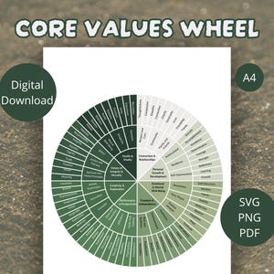 Roue des valeurs fondamentales Découvrez votre thérapie par les valeurs fondamentales Feuille d'exercices de la roue des valeurs sur les valeurs personnelles Ressources de counseling pour tous les âges