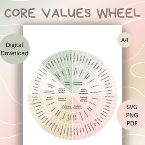 Puede incluir: Una descarga digital de una Rueda de Valores, con un diseño circular que muestra valores categorizados en secciones como Salud y Vitalidad y Libertad e Independencia. La imagen incluye el texto "Descarga digital", "A4" y "SVG PNG PDF".