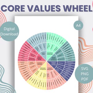 Puede incluir: Una descarga digital de una Rueda de Valores Centrales, que presenta un diagrama circular colorido con varios valores categorizados en secciones. El diseño incluye el texto "Core Values Wheel" en la parte superior y "Digital Download" en una etiqueta circular.