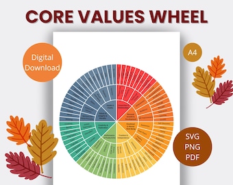 May include: A printable core values wheel with a colorful wheel divided into six sections. Each section has a different color and lists values related to that section. The values are written in black text on a white background.