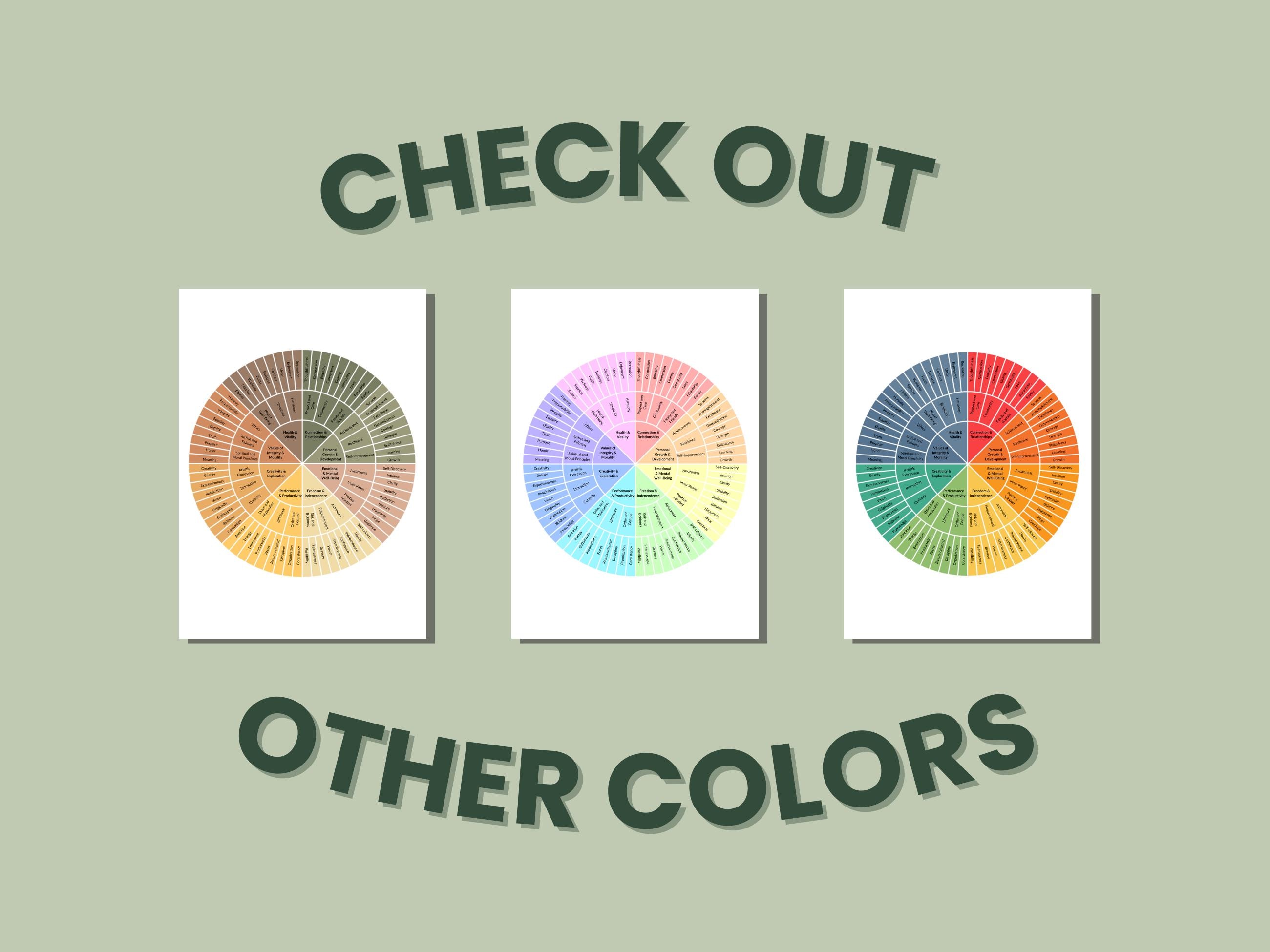 Core Values Wheel Discover Your Core Values Therapy Personal Values ...