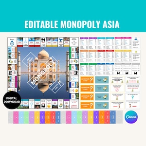 Monopoly editable template, Blank Monopoly Board Template, Monopoly Canva Template, Monopoly Game Board, Birthday gift, Monopoly board