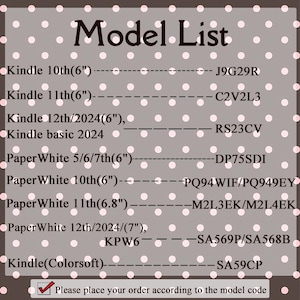May include: A list of Kindle models with their corresponding codes, including Kindle 10th (6"), Kindle 11th (6"), and Paperwhite models. The text is on a gray background with a polka dot pattern. The text reads "Please place your order according to the model code."