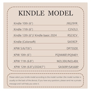 K&ouml;nnte beinhalten: Beige Grafik mit der Aufschrift "KINDLE MODEL" oben. Die Grafik listet Kindle-Modelle mit ihren entsprechenden Modellnummern auf, einschlie&szlig;lich der 10., 11. und 12. Generation sowie KPW-Modelle, mit Bildschirmgr&ouml;&szlig;en in Zoll.