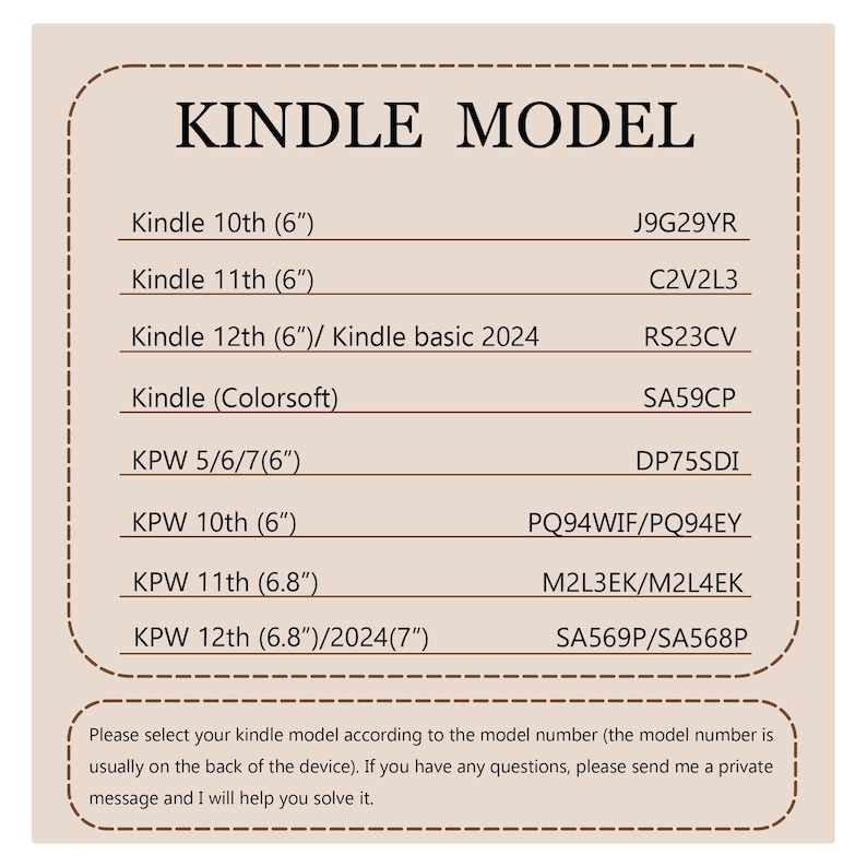 K&ouml;nnte beinhalten: Beige Grafik mit der Aufschrift "KINDLE MODEL" oben. Die Grafik listet Kindle-Modelle mit ihren entsprechenden Modellnummern auf, einschlie&szlig;lich der 10., 11. und 12. Generation sowie KPW-Modelle, mit Bildschirmgr&ouml;&szlig;en in Zoll.