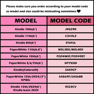 K&ouml;nnte beinhalten: Eine rosa-wei&szlig;e Tabelle, die Kindle- und PaperWhite-Modelle mit ihren entsprechenden Modellcodes auflistet. Der Text oben weist darauf hin, dass aufgrund m&ouml;glicher Gr&ouml;&szlig;enunterschiede nach Modellcode bestellt werden soll. Modelle sind u.a. Kindle 10th (6") und PaperWhite 11th (6.8").