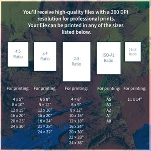 K&ouml;nnte beinhalten: Eine Grafik, die verschiedene Seitenverh&auml;ltnisse und ihre entsprechenden Druckgr&ouml;&szlig;en in Zoll zeigt. Die Verh&auml;ltnisse sind 4:5, 3:4, 2:3, ISO-A1 und 11:14. Die Druckgr&ouml;&szlig;en sind in Zoll angegeben, zum Beispiel 4 x 5 Zoll, 8 x 10 Zoll, 12 x 15 Zoll, 16 x 20 Zoll, 20 x 25 Zoll und 24 x 30 Zoll.