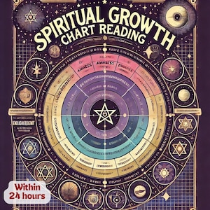 Lecture de thème de croissance spirituelle, rapport de croissance spirituelle, lecture de croissance spirituelle astrologique, lecture de thème astrologique, thème personnalisé