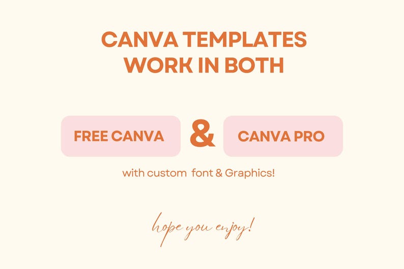 May include: A digital graphic with orange text stating "CANVA TEMPLATES WORK IN BOTH". Below are two pink rectangles with the text "FREE CANVA" and "CANVA PRO". The text "with custom font & Graphics!" is below the rectangles.