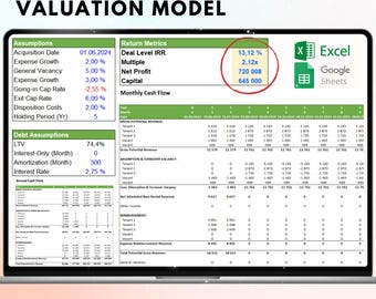 Investment Property Calculator - Real Estate ROI, IRR & Cash Flow Analysis Excel Spreadsheet