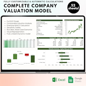 Complete Company Valuation Template - DCF, Sensitivity & Relative Analysis | Excel Financial Model Download