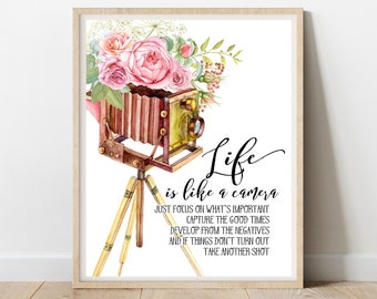 Printable artwork instant digital download, inspirational quote "Life is like a camera..." art print for home / office decor ArtCult designs