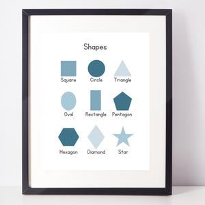 Classroom Poster | Shapes Poster | Classroom Coastal Decor - Etsy