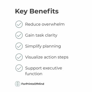 White graphic listing five key benefits of the product, each with a sage green circle checkmark icon. Title "Key Benefits" in bold dark text. Benefits listed: Reduce overwhelm, Gain task clarity, Simplify planning, Visualize action steps, Support executive function. ForPrintsOfMind logo with a small brain illustration appears at the bottom left. Clean white background with muted sage green accents,