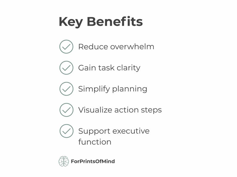White graphic listing five key benefits of the product, each with a sage green circle checkmark icon. Title "Key Benefits" in bold dark text. Benefits listed: Reduce overwhelm, Gain task clarity, Simplify planning, Visualize action steps, Support executive function. ForPrintsOfMind logo with a small brain illustration appears at the bottom left. Clean white background with muted sage green accents,