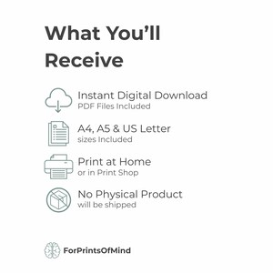 Infographic titled 'What You’ll Receive' explaining the digital nature of the product. It features four icons clarifying that this is an instant digital download with PDF files included, available in A4, A5, and US Letter sizes. It notes that it can be printed at home or a print shop and that no physical product will be shipped.