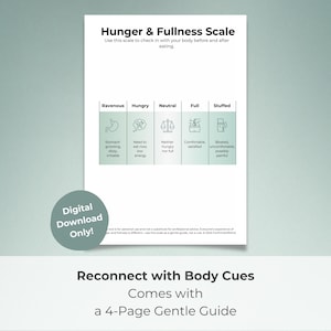 Escala intuitiva de hambre para comer / Guía de señales corporales (Descarga en PDF)