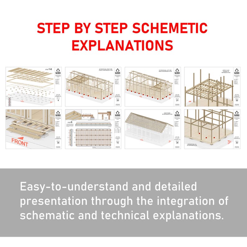 May include: A step-by-step schematic explanation of a house construction project. The diagrams show the different stages of building a house, from the foundation to the roof. The diagrams are easy to understand and detailed, making them a great resource for anyone interested in learning about house construction.