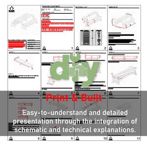 May include: A DIY project instruction sheet for building a folding picnic table. The instructions are illustrated with diagrams and include a materials list, required equipment, and dimensions. The text includes the words "Print & Built".
