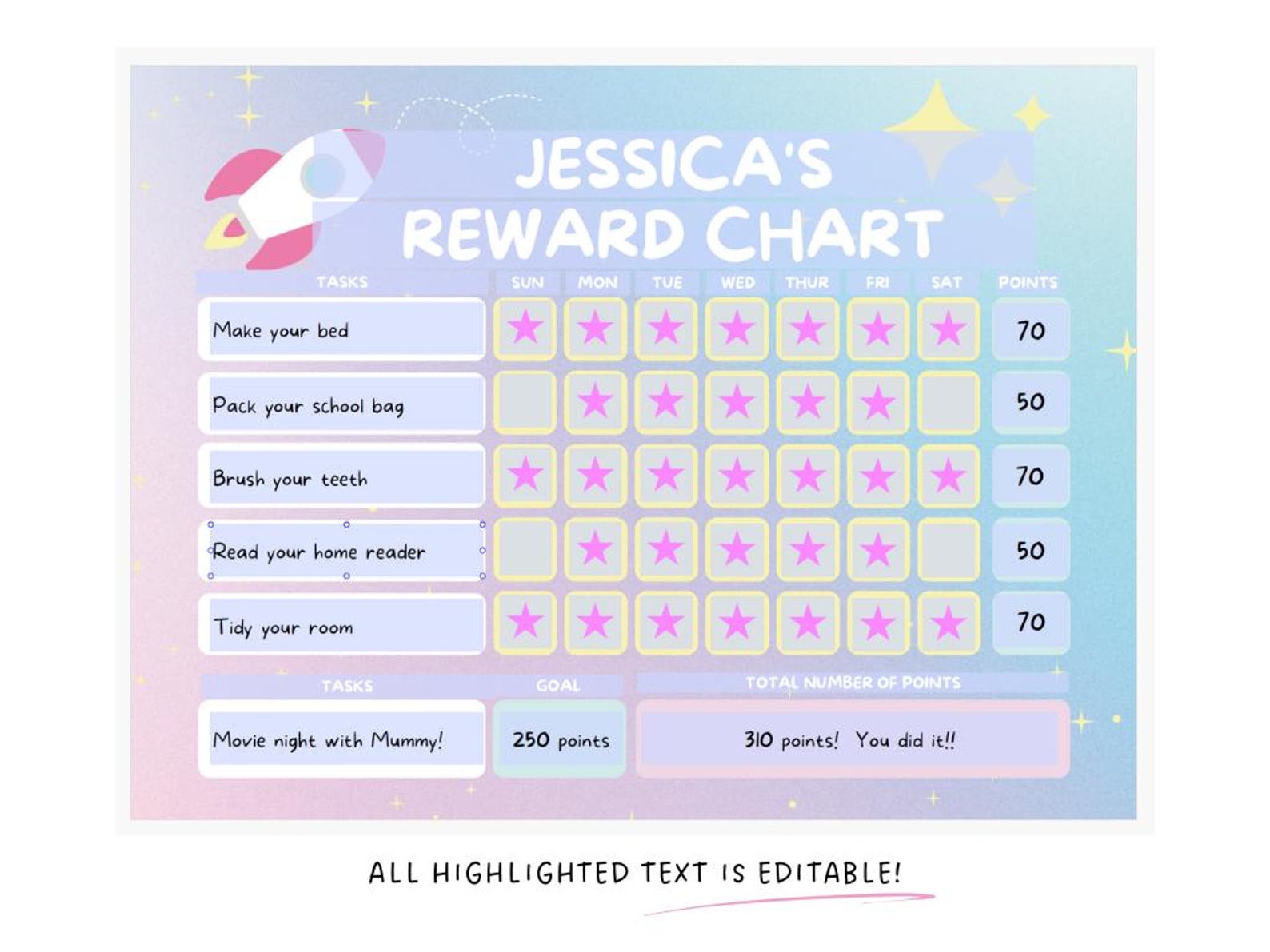 Editable Rocket Reward Chart, Pastel Colours, Chore Chart, Printable Template, Digital Reward ...