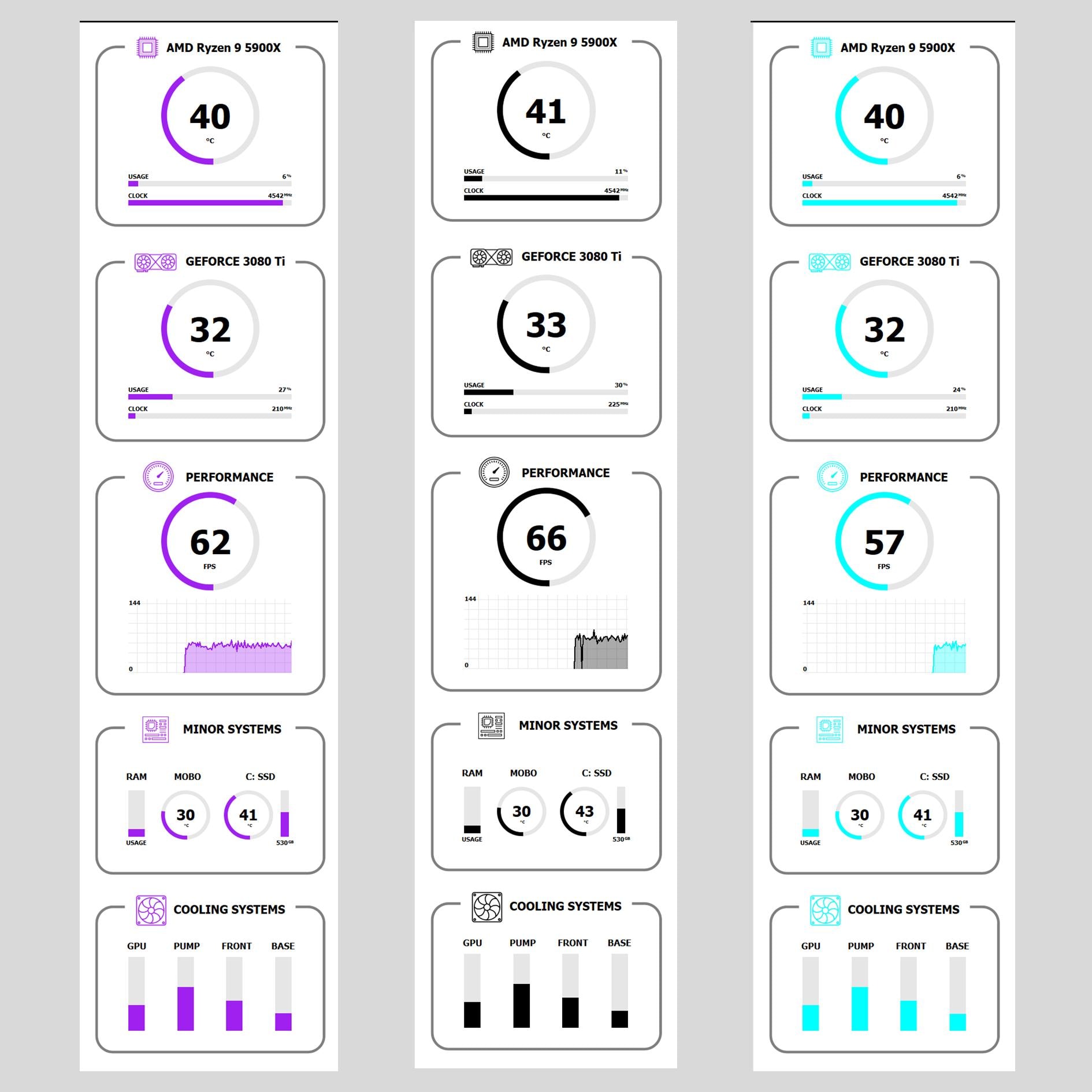 1920x480 Aida64 Template Multipack - Etsy