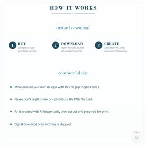 How it works: buy, download and create with the Safari Animal Watercolor Frame PNG, with commercial use terms