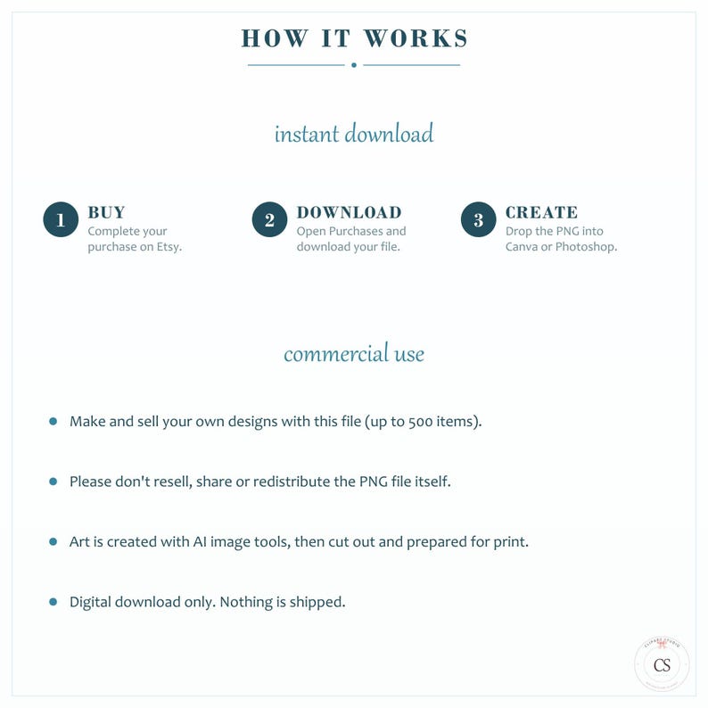 How it works: buy, download and create with the Safari Animal Watercolor Frame PNG, with commercial use terms