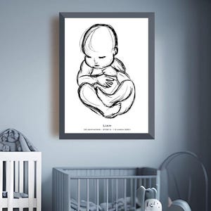 Impresión personalizada de nacimiento de bebé, impresión para recién nacido, impresión de línea artística para recién nacido, regalo para recién nacido, decoración de pared para guardería, regalo para nueva mamá, póster de nacimiento de bebé