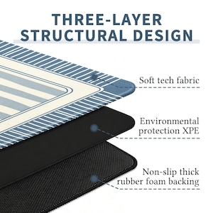 K&ouml;nnte beinhalten: Diagramm eines dreischichtigen Strukturdesigns. Die oberste Schicht ist ein weiches Tech-Gewebe mit blau-wei&szlig;em Streifenmuster. Die mittlere Schicht ist Umweltschutz XPE, und die untere Schicht ist eine rutschfeste, dicke Schaumstoffunterlage aus Gummi.